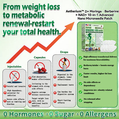 🍋Official Store | 🍋 Solaroza® Moringa & Berberine 10-IN-1 Advanced Nano Microneedle 1 Patch (Once Daily, visible changes in 7 days) ✅ Obesity, Diabetes, Sleep Apnea, And Joint Issues